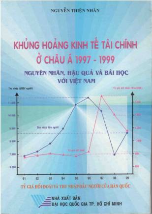 Khủng hoảng kinh tế tài chính ở Châu Á 1997 - 1999 nguyên nhân, hậu quả và bài học với Việt Nam