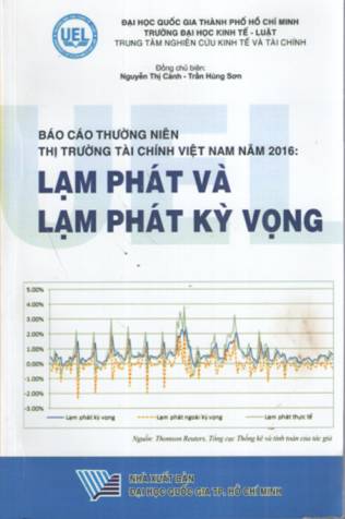 Báo cáo thường niên thị trường tài chính Việt Nam năm 2016 Lạm phát và lạm phát kỳ vọng