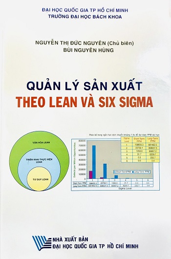 Quản Lý Sản Xuất Theo Lean Và Six Sigma