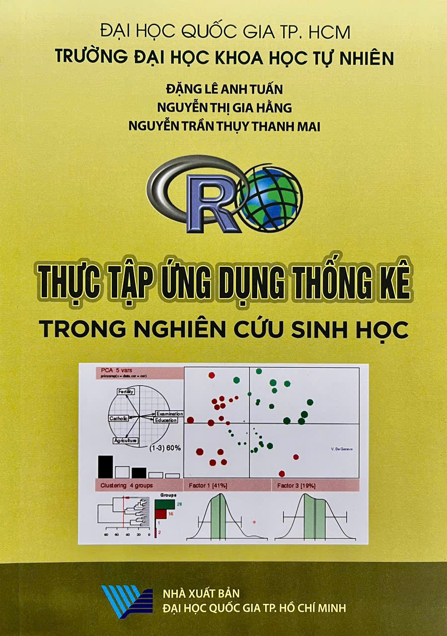 Thực tập Ứng dụng thống kê trong nghiên cứu sinh học