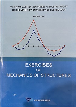 Exercises of Mechanics of Structures